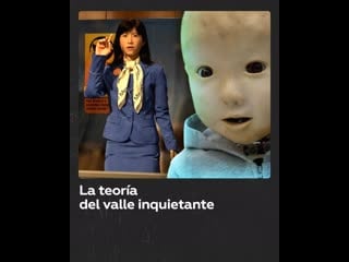 Cuando robots y humanos se parecen tanto que resulta espeluznante