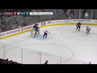 Winnipeg jets washington capitals