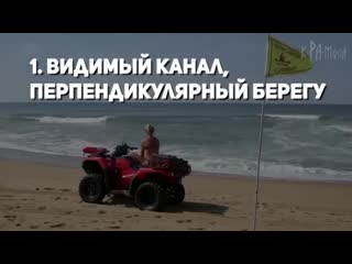 Отбойное течение (rip current) (720p) mp4