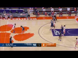 Ncaam 20210116 virginia vs clemson