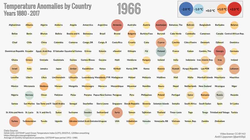 Температурные аномалии