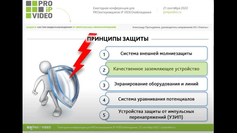 Обеспечение грозозащиты системы видеонаблюдения