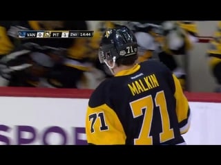 Malkin scores from the doorstep