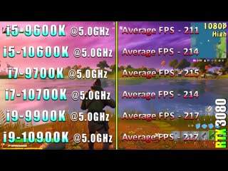 [thespyhood] i5 9600k @oc vs i5 10600k @oc vs i7 9700k @oc vs i7 10700k @oc vs i9 9900k @oc vs i9 10900k @oc
