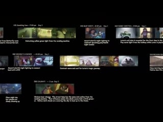 Schoolism painting with light and color with dice tsutsumi and robert kondo lesson 9 intro to colorscripting part 1 of 5