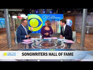 Songwriters hall of fame 2020 inductees announced