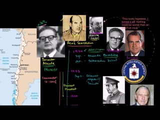 Allende and pinochet in chile