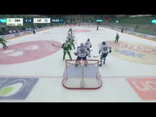 Rögle vs leksand, 12 januari 2021