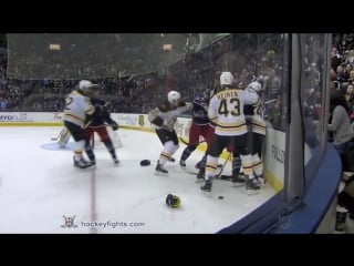 Kevan miller vs oliver bjorkstrand oct 30, 2017