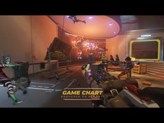 Обычный урок в школе i overwatch