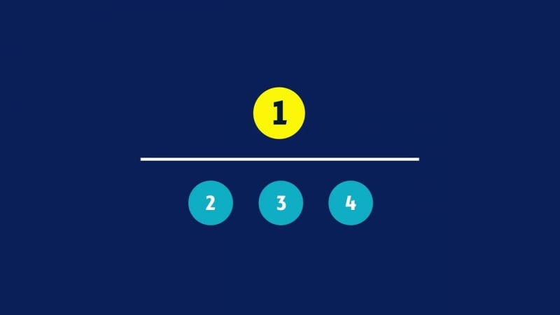 Как изменится лига чемпионов в следующем сезоне