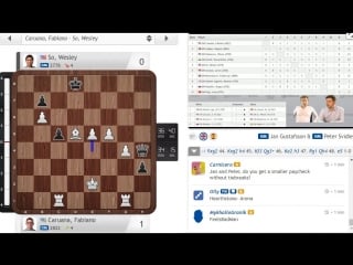 Fabiano caruana wins norway chess 2018 after crushing wesley so