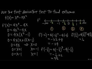 [20 applications of derivatives optimization and sketching graphs] 188 first derivative test