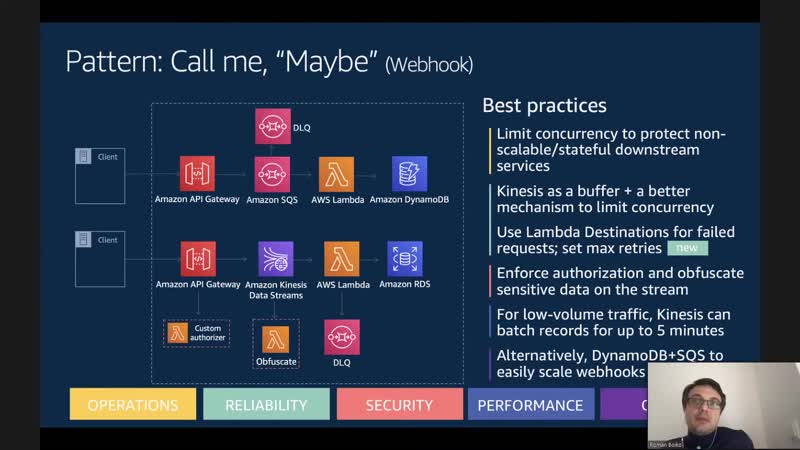 Microservices on aws lambda and ecs