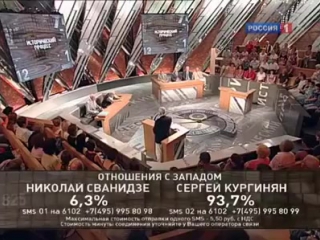 Мудрые слова о целях разжигания ненависти и ксенофобии на роств за 18 года до аннексии крыма и появления"укрофашистов"