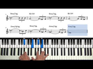 Pianogroove lesson 5 naima solo piano tutorial
