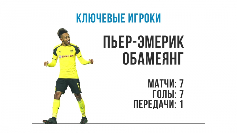 Монако porn video – 1xbet боруссия монако