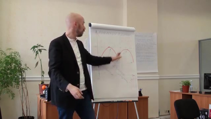 Метод сиськи в жестких переговорах