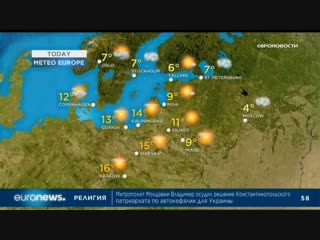 Euronews 08 11 2018 0400мск 0200цев