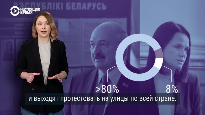 "я выхожу" главные события 2020 года в беларуси