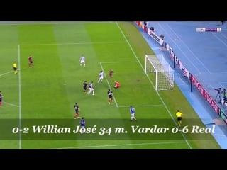 Vardar 0 6 real sociedad, 0 2 willian josé