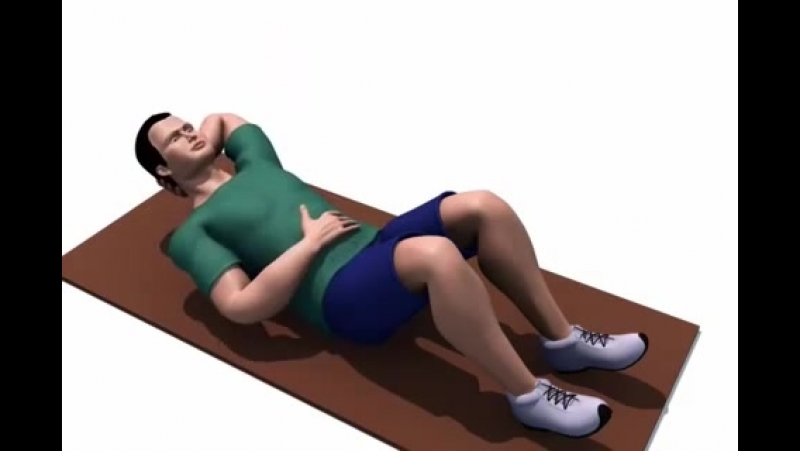 Скручивания