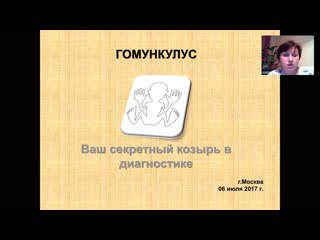 Проективные методики в работе практического психолога очень страшный тест «гомункулус»