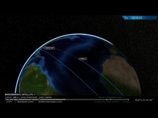 Русская трансляция пуска falcon 9 bangabandhu 1