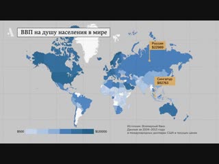 Почему одни страны богатые, а другие бедные из курса «что такое экономический р