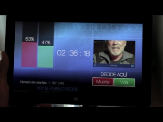 Distopia ciudadanos (teaser 2)