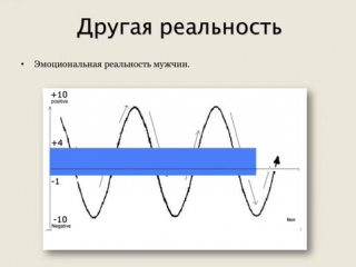 Секреты секс мастерсва для женщин вебинар