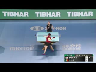 Mima ito vs bernadette szocs zen noh 2019 team world cup highlights (1 4)