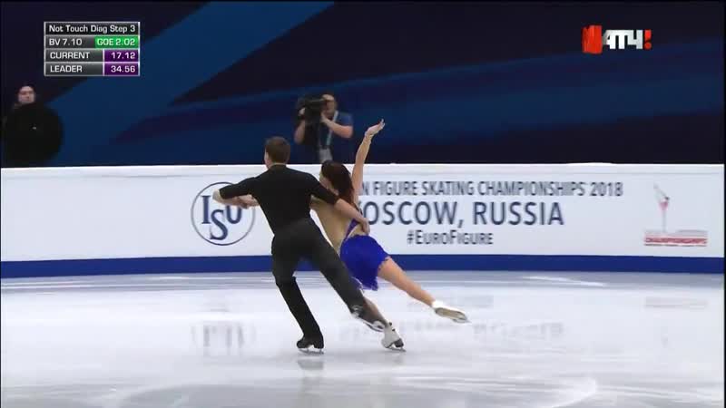Ekaterina bobrova & dmitri soloviev rd ec 2018