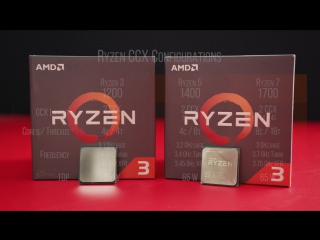 Amd ryzen 3 review should you buy one