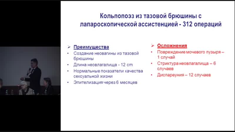 Аномалии женских половых органов систематизация и тактика оперативного лечения