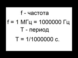 Распространение радиоволн