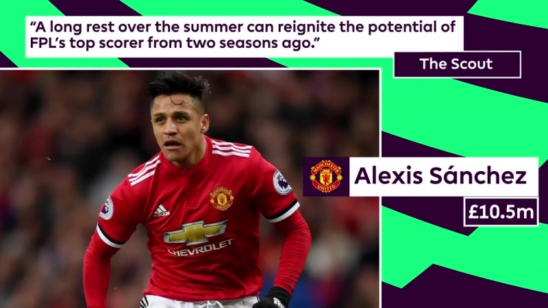 These porn video – Selecting any of these midfielders fpl