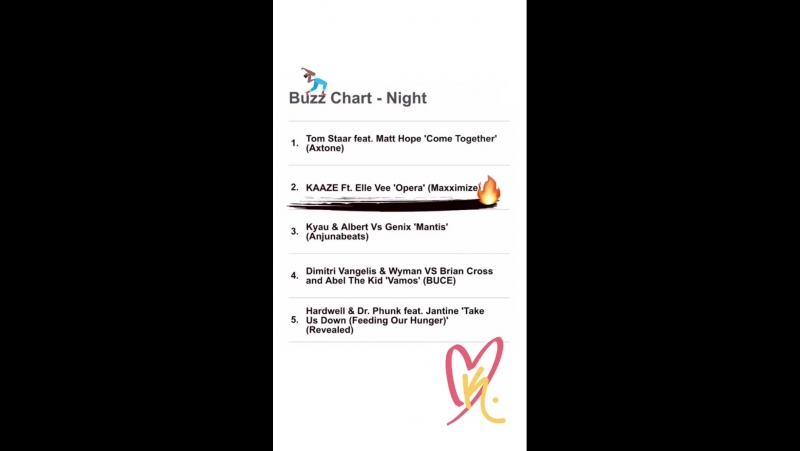 Kaaze stories