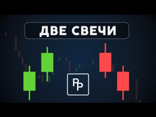 Торговые стратегии две свечи