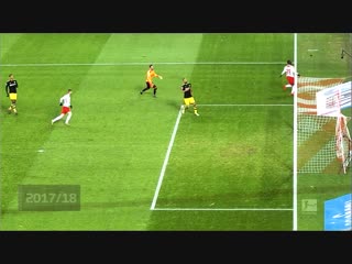 Roman bürki what makes dortmunds goalkeeper so good