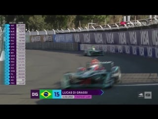 Abb formula e раунд 5 | 3 марта 2018 мехико|гонка
