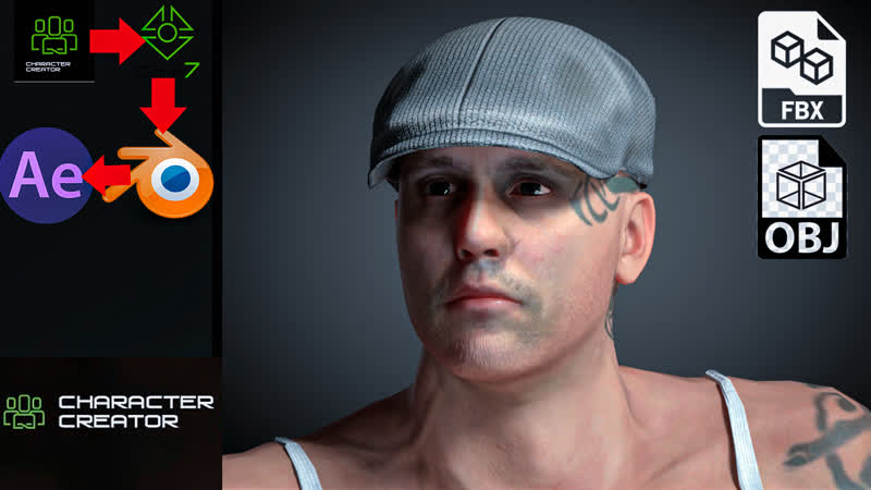 Animation iclone 7 export fbx 3d аватар, character creator tutorial, blender