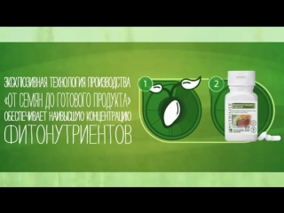 Почему именно nutrilite