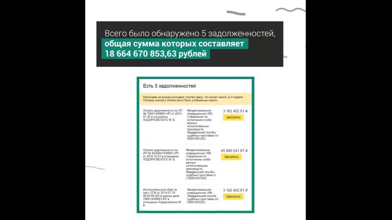 Михаил ходорковский задолжал по исполнительным производствам более 18,6 млрд рублей