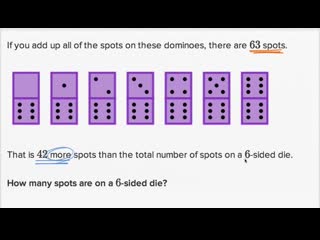 Spots on a die addition and subtraction within 100 early math khan academy