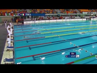 Womens 100m freestyle s4 final 2016 ipc swimming european open championships funchal