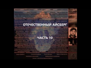 Отечественный конспирологический айсберг часть 10 | пермский треугольник, полуденный ужас, река теча