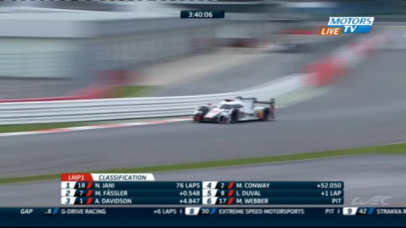 Silverstone porn video – Fia wec 2015 round 1 six hours of silverstone [part 2]