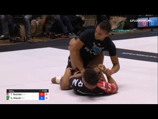 Tye ruotolo vs kennedy maciel #adcc2019