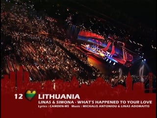 Hd linas ir simona what s happened to your love (lithuania) (live in the semi final)